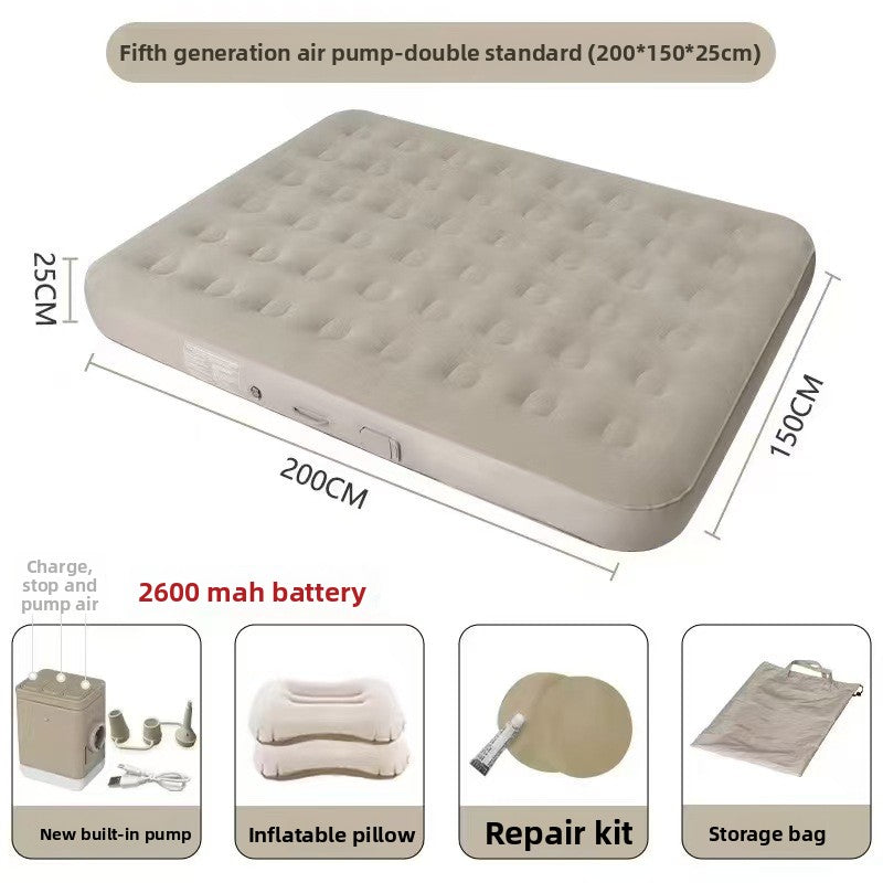 Inflatable mattress