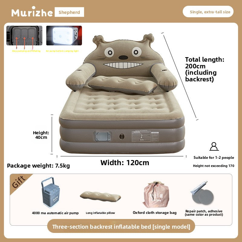 Inflatable mattress