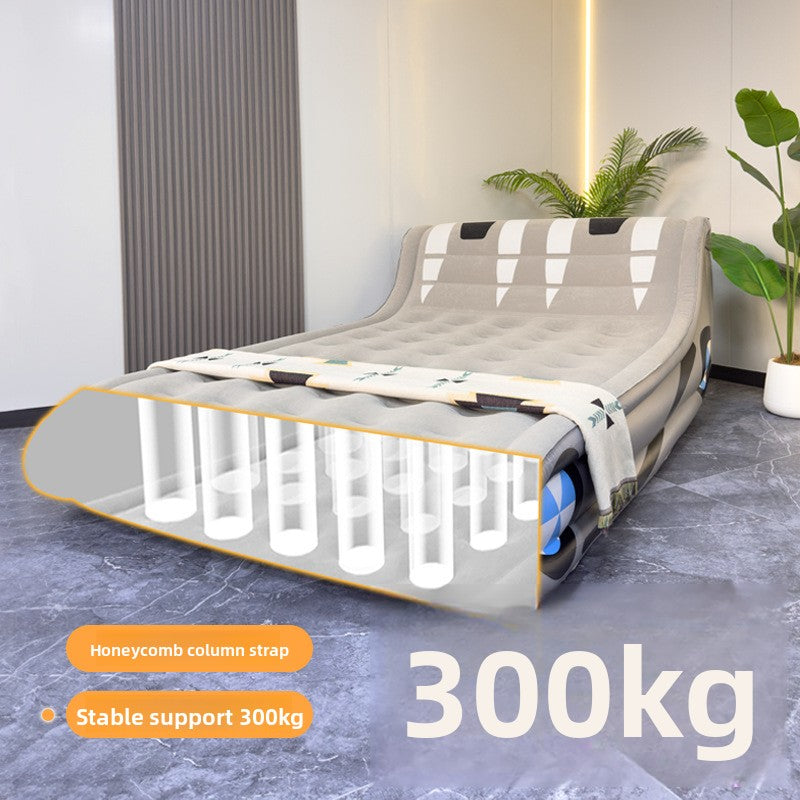 Inflatable mattress