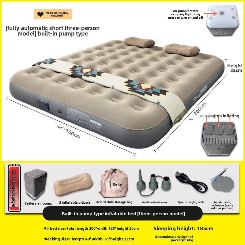 Inflatable mattress